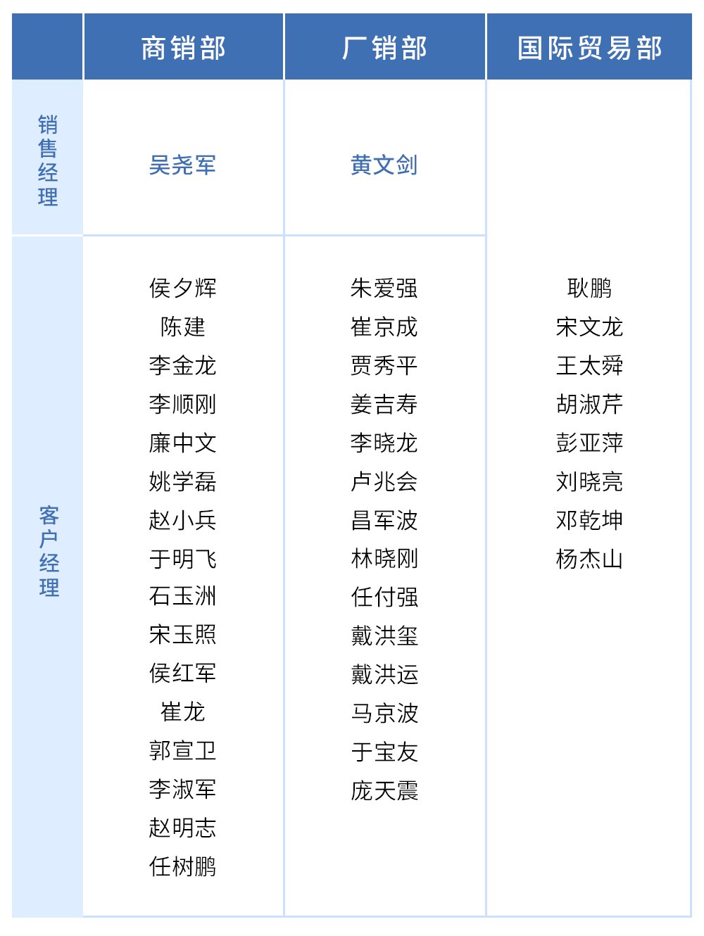 bob手机网页版登录入口(官方网站)APP下载