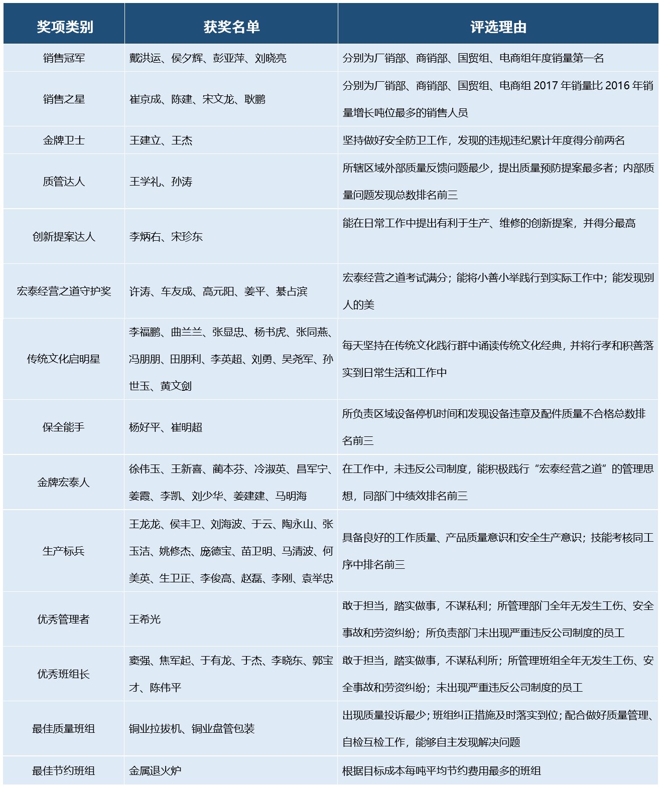 bob手机网页版登录入口(官方网站)APP下载
