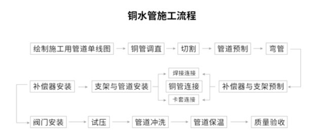 bob手机网页版登录入口(官方网站)APP下载