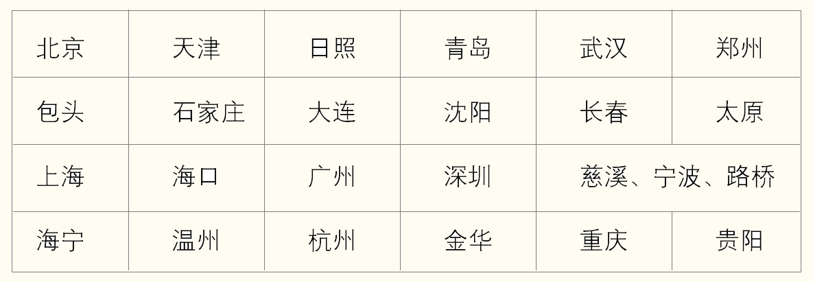 bob手机网页版登录入口(官方网站)APP下载